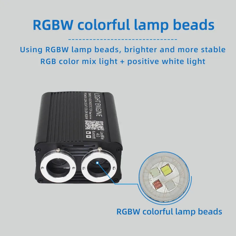 1000pcs-1200pcs Starlight Headliner Kit